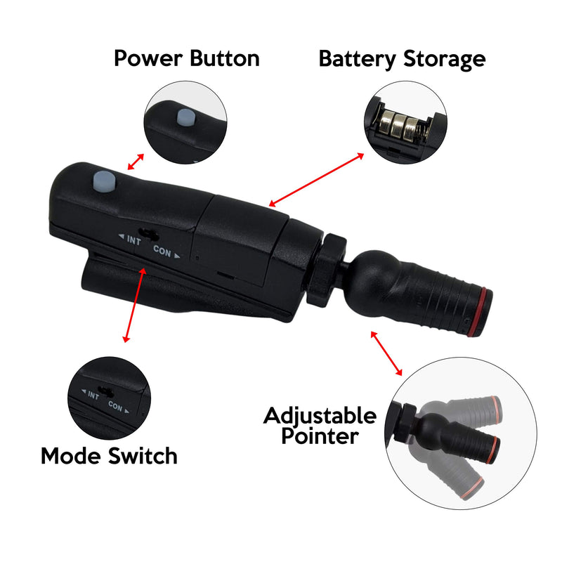 Laser Putt Pointer